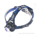 High Power Black Light Headlamp